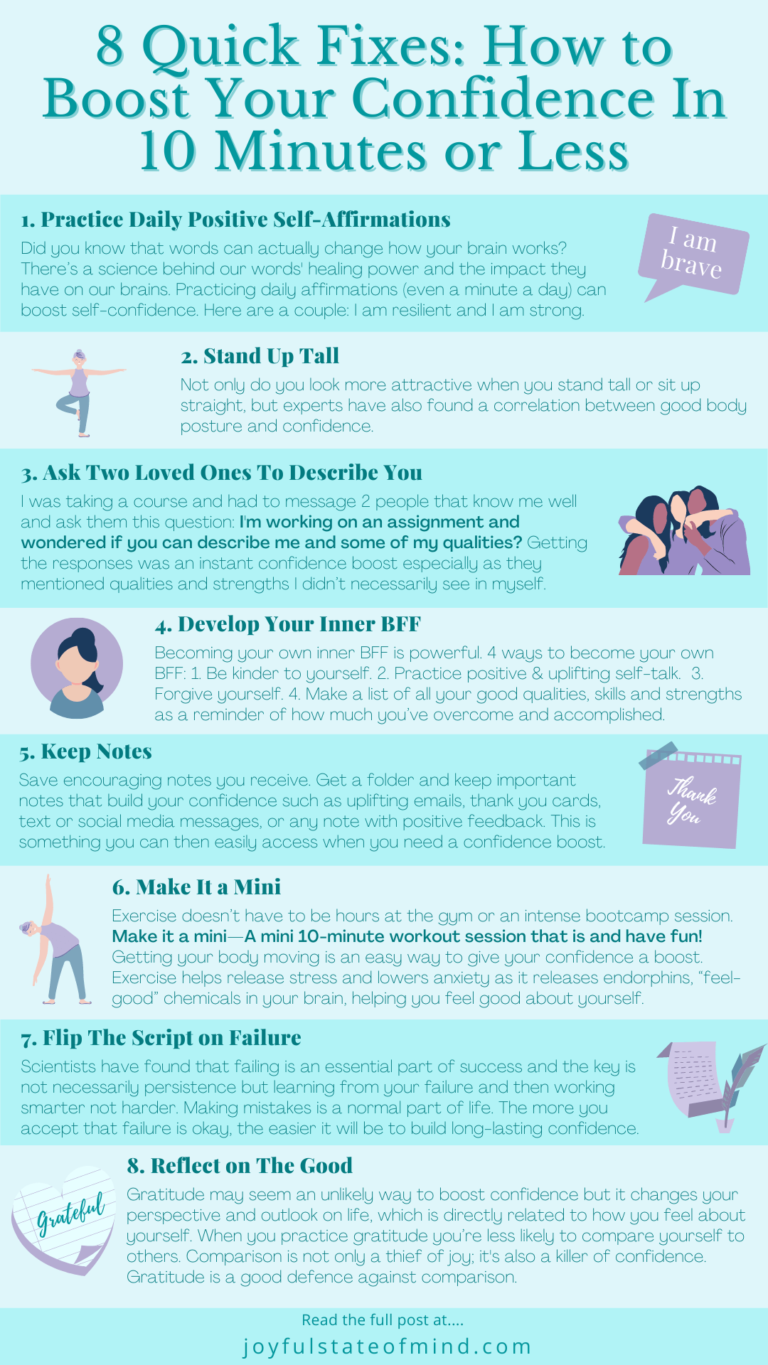 8 Quick Fixes: How to Boost Your Confidence as a Woman - Joyful State ...
